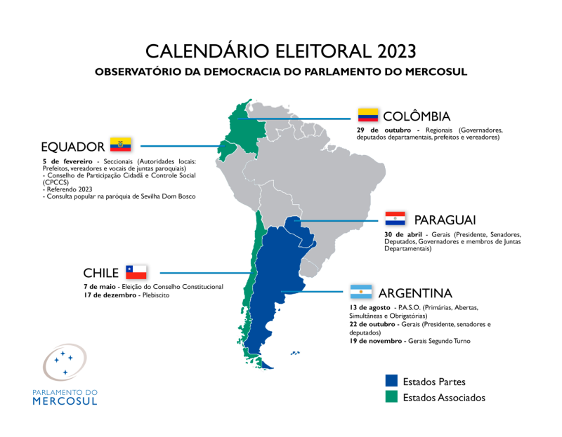 Calendário Mercosul 2023.